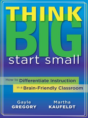 cover image of Think Big, Start Small